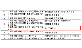 ：豠yx爱游戏科技入选武汉市“创新型中小企业”&再次入选“瞪羚企业”