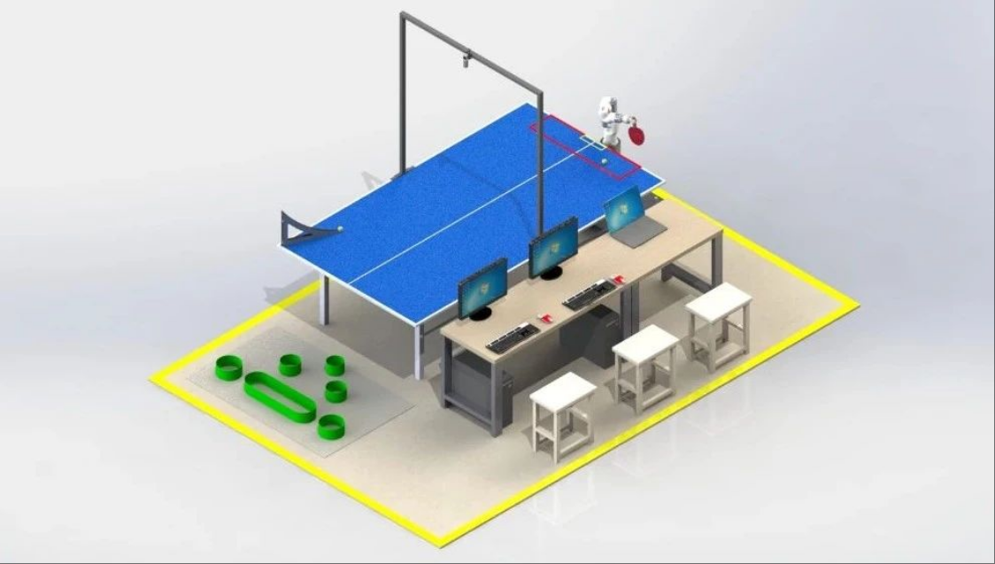2025中国机器人大赛暨RoboCup机器人世界杯中国赛乒乓球机器人赛项规则发布！